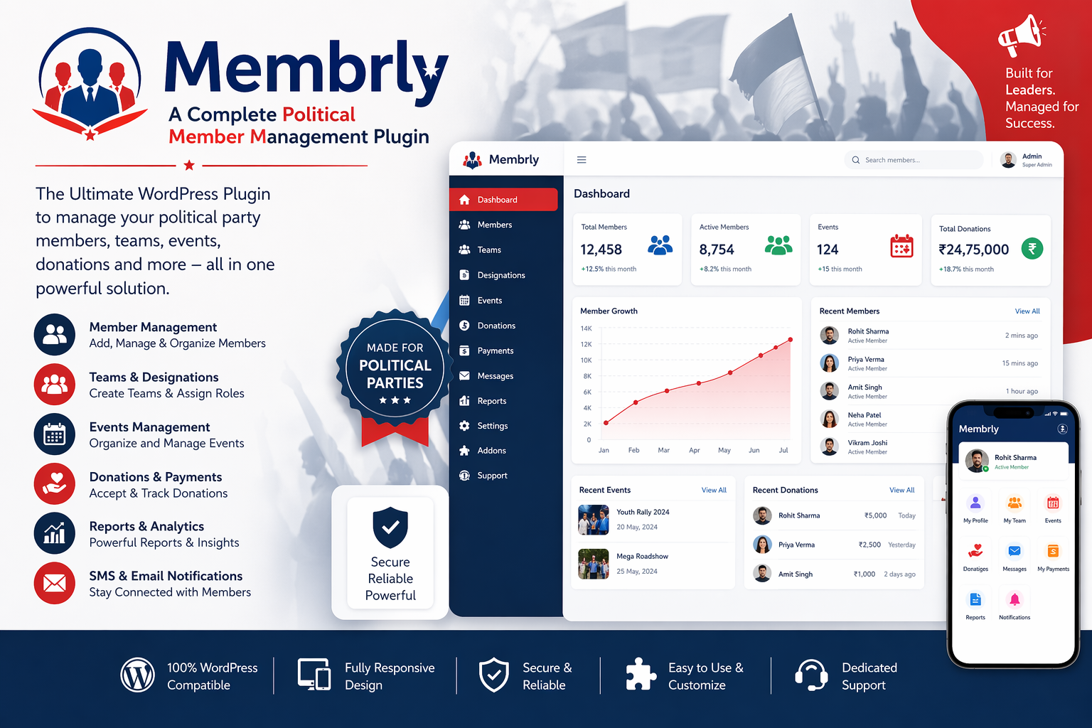 Membrly